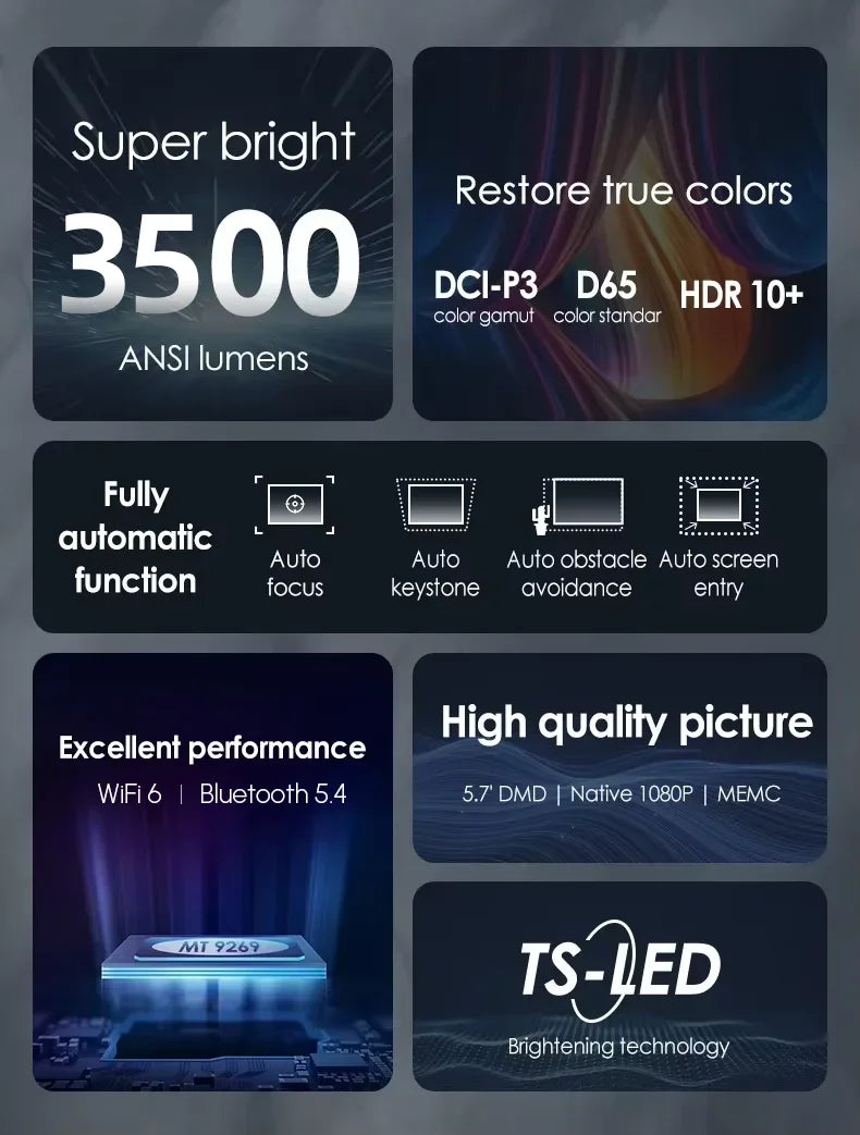 CAIWEI A10Q 4K Google Certified Projector 1080P Full HD Auto Focus High Brightness 3500 Ansi WiFi6 Beam Projectors Home Theater