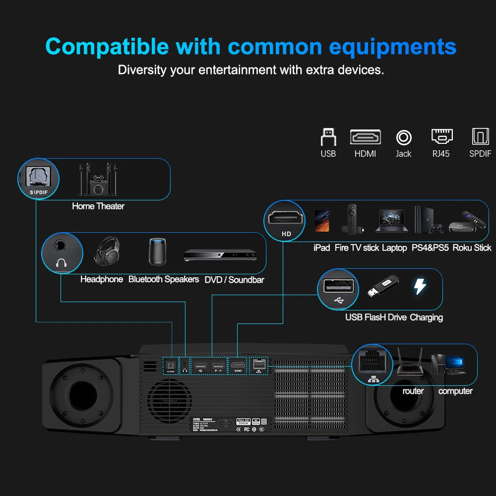 DESS 1080P Full HD Projector LED 4K WiFi Android Projectors Auto Focus C5 Enterprise Video Smart Home Theater Beamer For Meeting