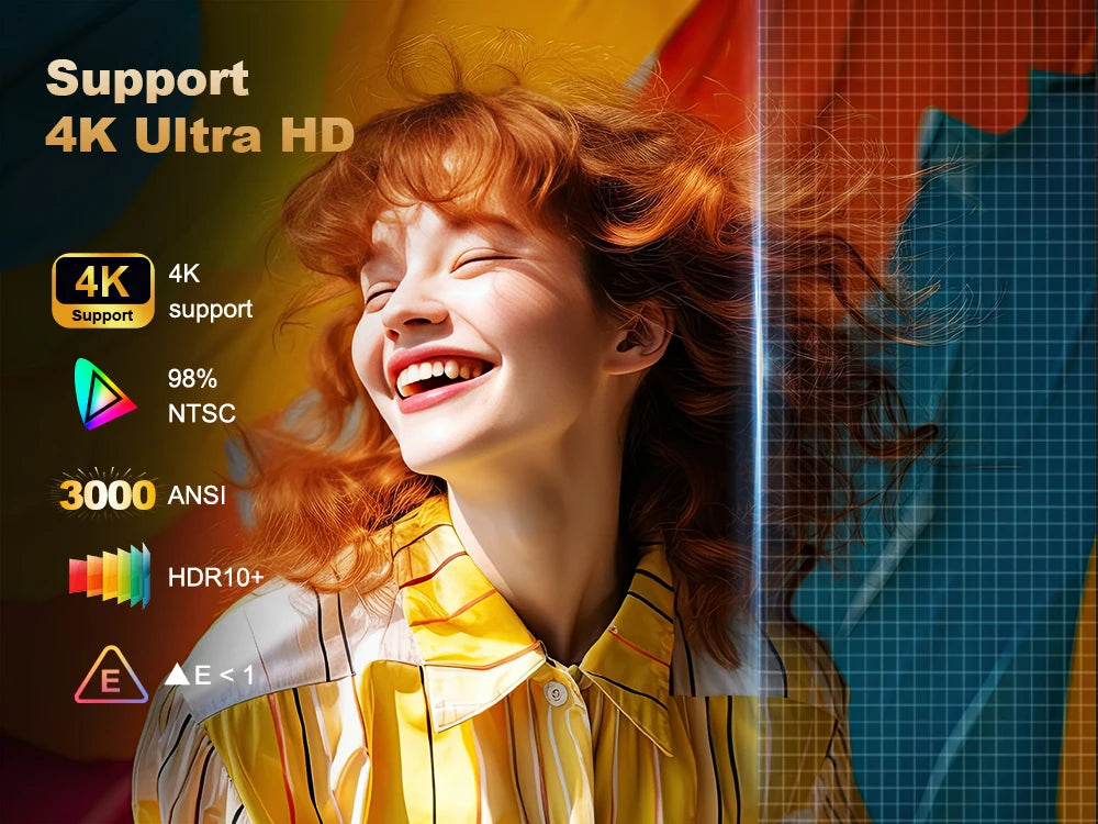 DESS 1080P Full HD Projector LED 4K WiFi Android Projectors Auto Focus C5 Enterprise Video Smart Home Theater Beamer For Meeting