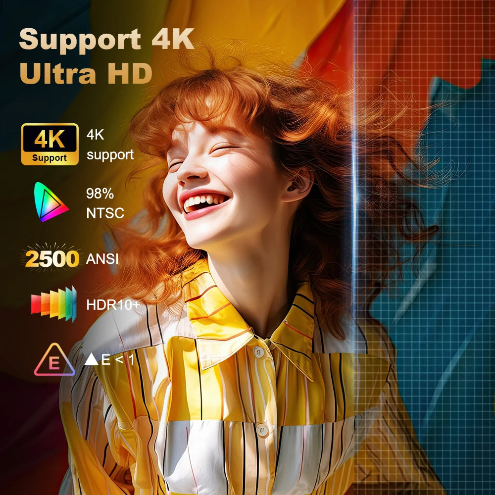 DESS 1080P Full HD Projector LED 4K WiFi Android Projectors Auto Focus C5 Enterprise Video Smart Home Theater Beamer For Meeting