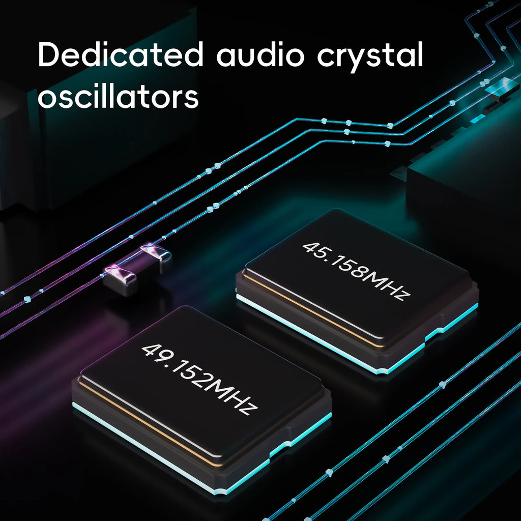 HiBy R6III 2025 / R6 Gen 3 Android 12 Music Player MP3 USB DAC HIFI WiFi Bluetooth 5.0 CS43198 *4 MQA16x DSD512 PCM768 4500mAh