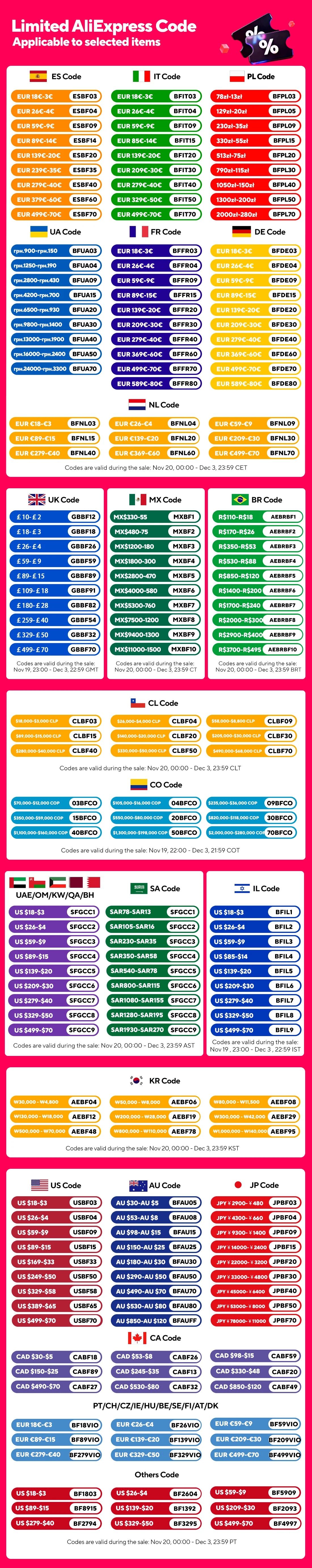 HiBy R6III 2025 / R6 Gen 3 Android 12 Music Player MP3 USB DAC HIFI WiFi Bluetooth 5.0 CS43198 *4 MQA16x DSD512 PCM768 4500mAh