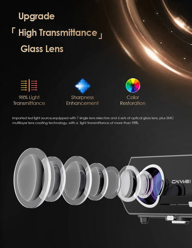 CAIWEI A10Q 4K Google Certified Projector 1080P Full HD Auto Focus High Brightness 3500 Ansi WiFi6 Beam Projectors Home Theater