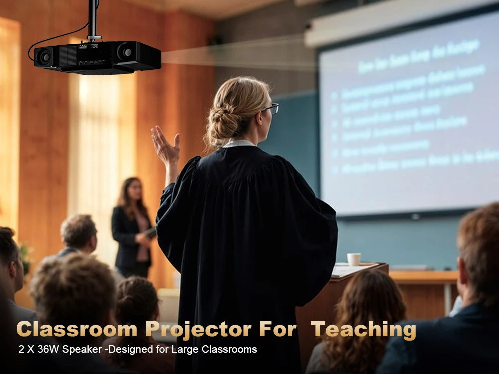 DESS 1080P Full HD Projector LED 4K WiFi Android Projectors Auto Focus C5 Enterprise Video Smart Home Theater Beamer For Meeting