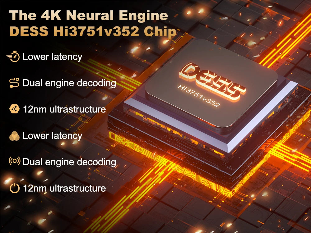 DESS 1080P Full HD Projector LED 4K WiFi Android Projectors Auto Focus C5 Enterprise Video Smart Home Theater Beamer For Meeting