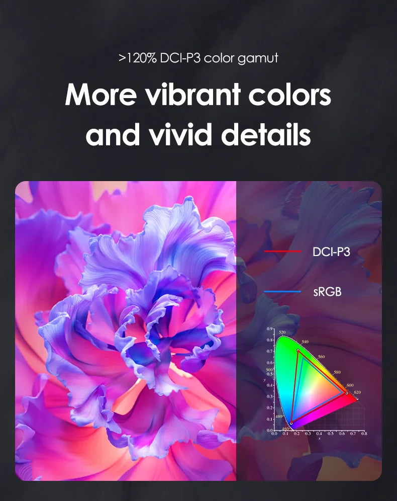 CAIWEI A10Q 4K Google Certified Projector 1080P Full HD Auto Focus High Brightness 3500 Ansi WiFi6 Beam Projectors Home Theater