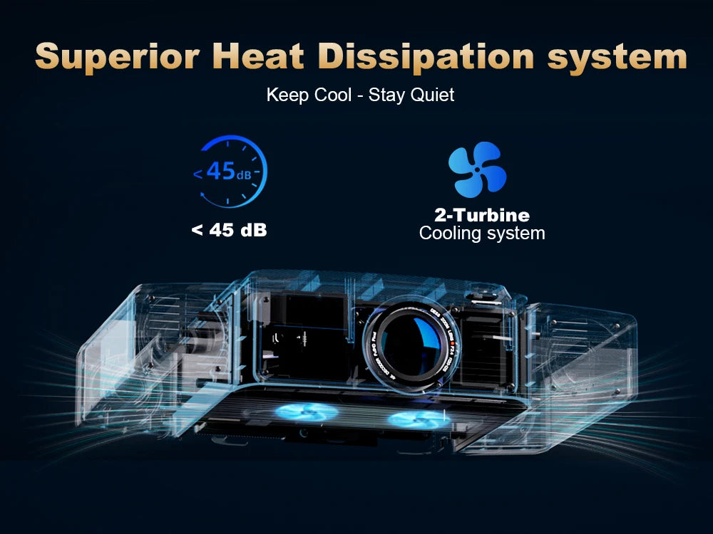 DESS 1080P Full HD Projector LED 4K WiFi Android Projectors Auto Focus C5 Enterprise Video Smart Home Theater Beamer For Meeting