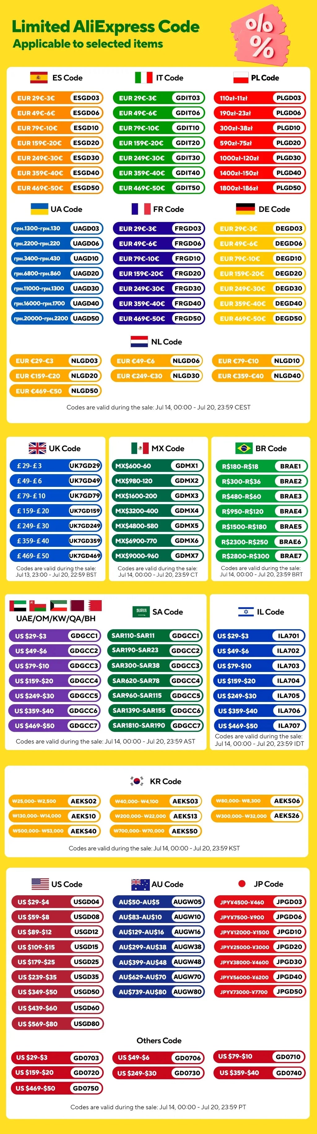 DESS 1080P Full HD Projector LED 4K WiFi Android Projectors Auto Focus C5 Enterprise Video Smart Home Theater Beamer For Meeting