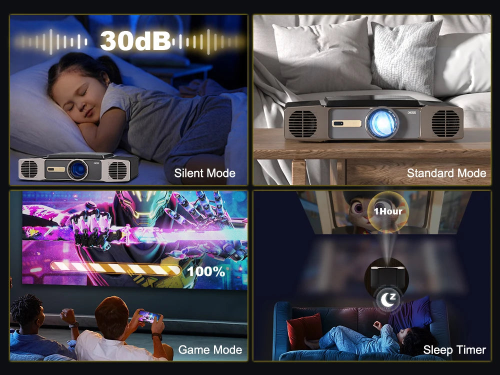 DESS 1080P Full HD Projector LED 4K WiFi Android Projectors Auto Focus C5 Enterprise Video Smart Home Theater Beamer For Meeting