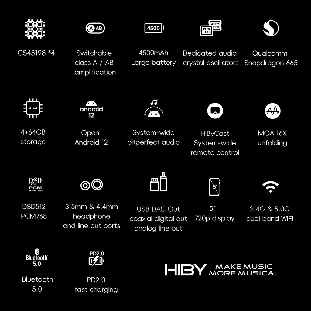 HiBy R6III 2025 / R6 Gen 3 Android 12 Music Player MP3 USB DAC HIFI WiFi Bluetooth 5.0 CS43198 *4 MQA16x DSD512 PCM768 4500mAh