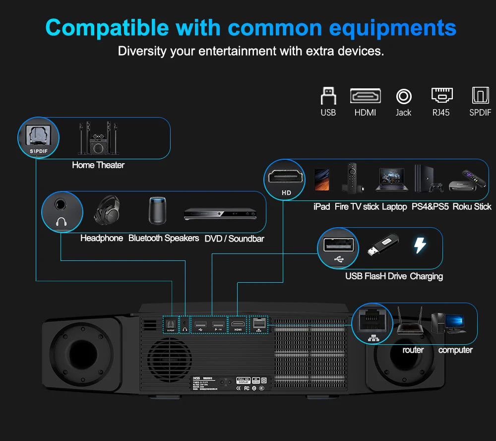 DESS 1080P Full HD Projector LED 4K WiFi Android Projectors Auto Focus C5 Enterprise Video Smart Home Theater Beamer For Meeting
