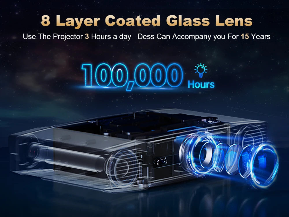 DESS 1080P Full HD Projector LED 4K WiFi Android Projectors Auto Focus C5 Enterprise Video Smart Home Theater Beamer For Meeting